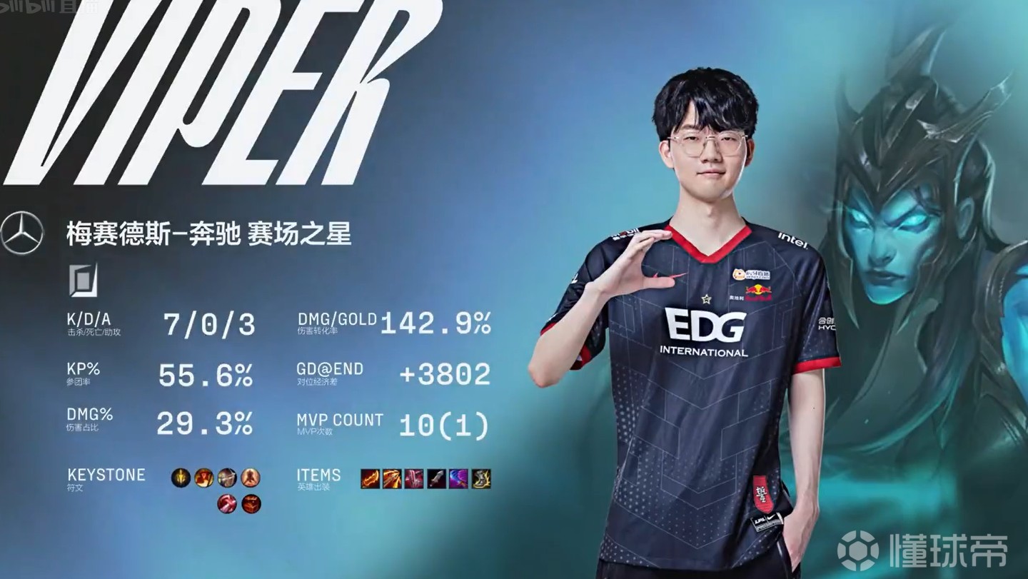 Scout新星赛况扑朔迷离表现惊艳，中国队未来可期！的简单介绍-开云官方入口